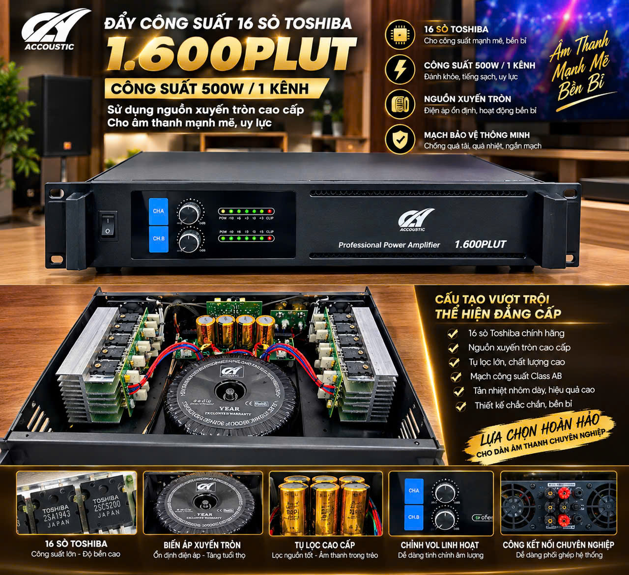 Đẩy 2 kênh 1.600PLUS